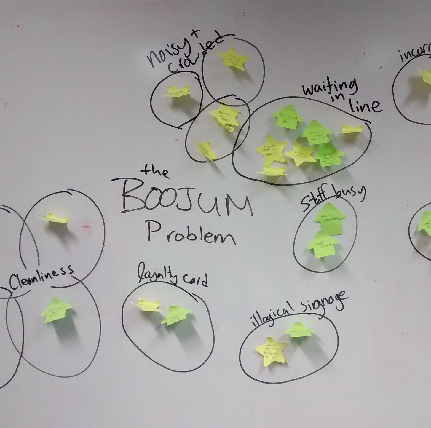 The Boojum Project